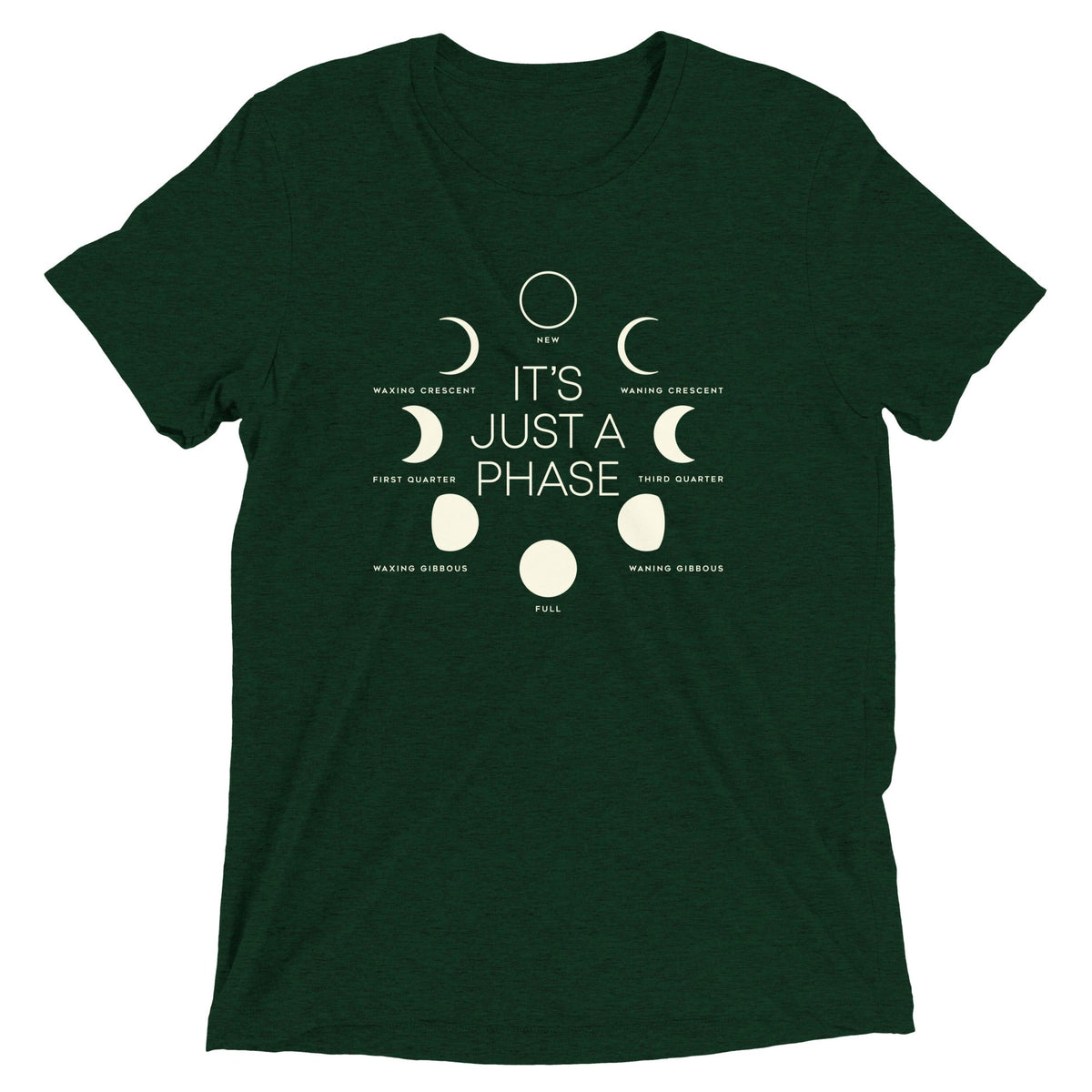It's Just A Phase Men's Tri-Blend Tee product image 2